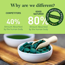 Load image into Gallery viewer, Premium Chlorella Spirulina | 1,250 TABLETS (4 Months Supply) | NON-GMO | Vegan Organic Capsules | Sunlight Grown | Deep Green | Cracked Cell Wall | Alkalizing | High Protein, Iron, Zinc, Chlorophyll | by Good Natured
