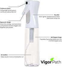 Load image into Gallery viewer, VIGOR PATH Hair Empty Spray Bottle - Continuous Nano Fine Mist Sprayer - Reusable Beauty Bottle - Cleaning, Hairstyling &amp; Plants 5oz/150 ml (Pack of 2)
