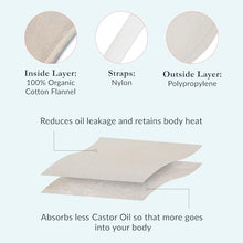 Load image into Gallery viewer, Castor Oil Pack for Liver (Compress) by Queen of the Thrones - Less Mess, Reusable, Comfort Sleep Fit - Organic Cotton Flannel, Soft Ties &amp; Naturopathic Doctor Designed (Castor Oil sold separately)
