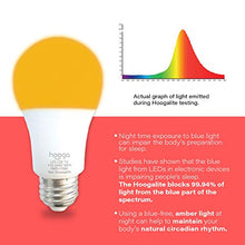 Load image into Gallery viewer, Hooga Sleep Light Bulb, Blue Light Blocking Amber Night Light. 1600K Sleep Aid Emits Only 0.06% Blue Light for Healthy Sleep. Baby Nursery Light. 7W LED, 45W Replacement 4-Pack
