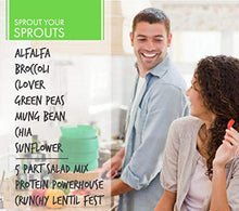 Load image into Gallery viewer, Handy Pantry Complete Sprouting Kit | "Sprout Garden" 3 Tray Sprouter, SG.52 | BPA Free Stackable Sprouting System | Includes Printed Instructions &amp; Organic Sprouting Seeds
